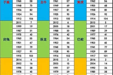 1967年五行属什么